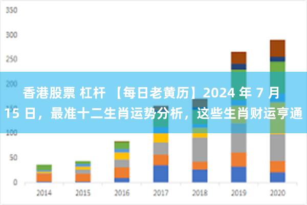 香港股票 杠杆 【每日老黄历】2024 年 7 月 15 日，最准十二生肖运势分析，这些生肖财运亨通