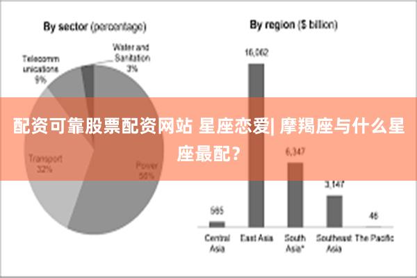 配资可靠股票配资网站 星座恋爱| 摩羯座与什么星座最配？