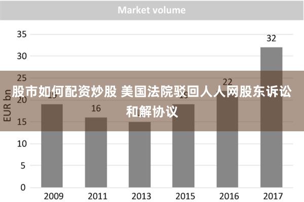 股市如何配资炒股 美国法院驳回人人网股东诉讼和解协议